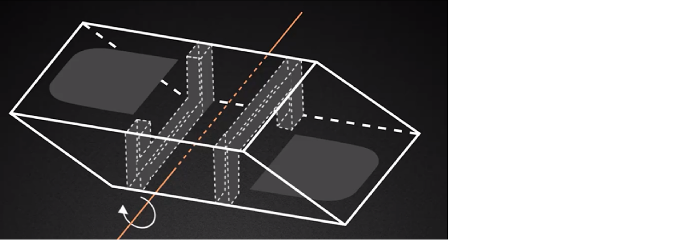 グループ 1261154087